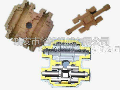 覆膜砂模具、鑄造模具